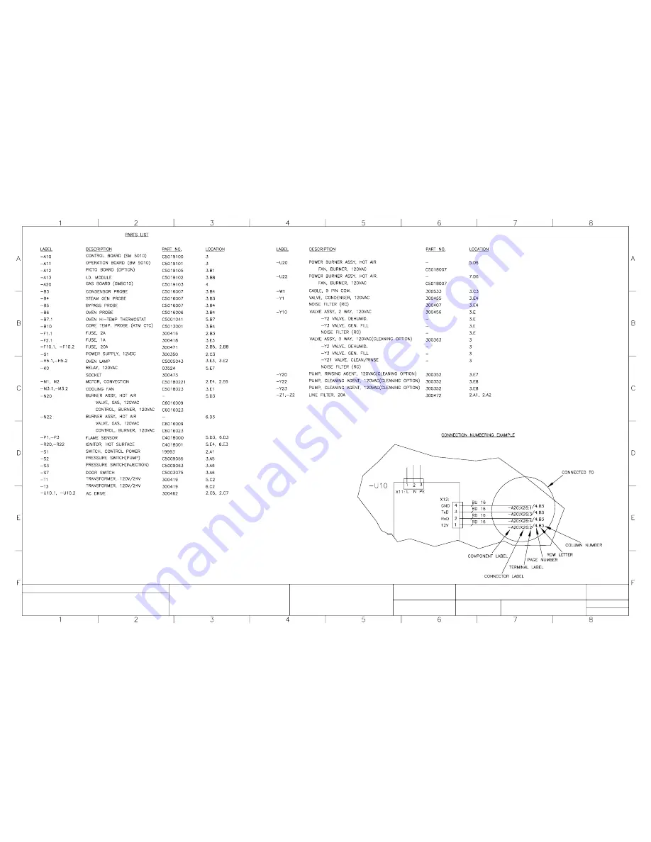 Cleveland Convotherm Combination Oven-Steamer Gas 20.20 Скачать руководство пользователя страница 73