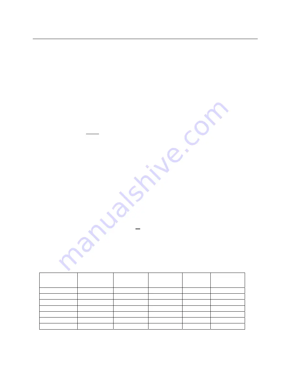 Cleveland Convotherm OEB-10.10 Installation And Maintenance Instructions Manual Download Page 14