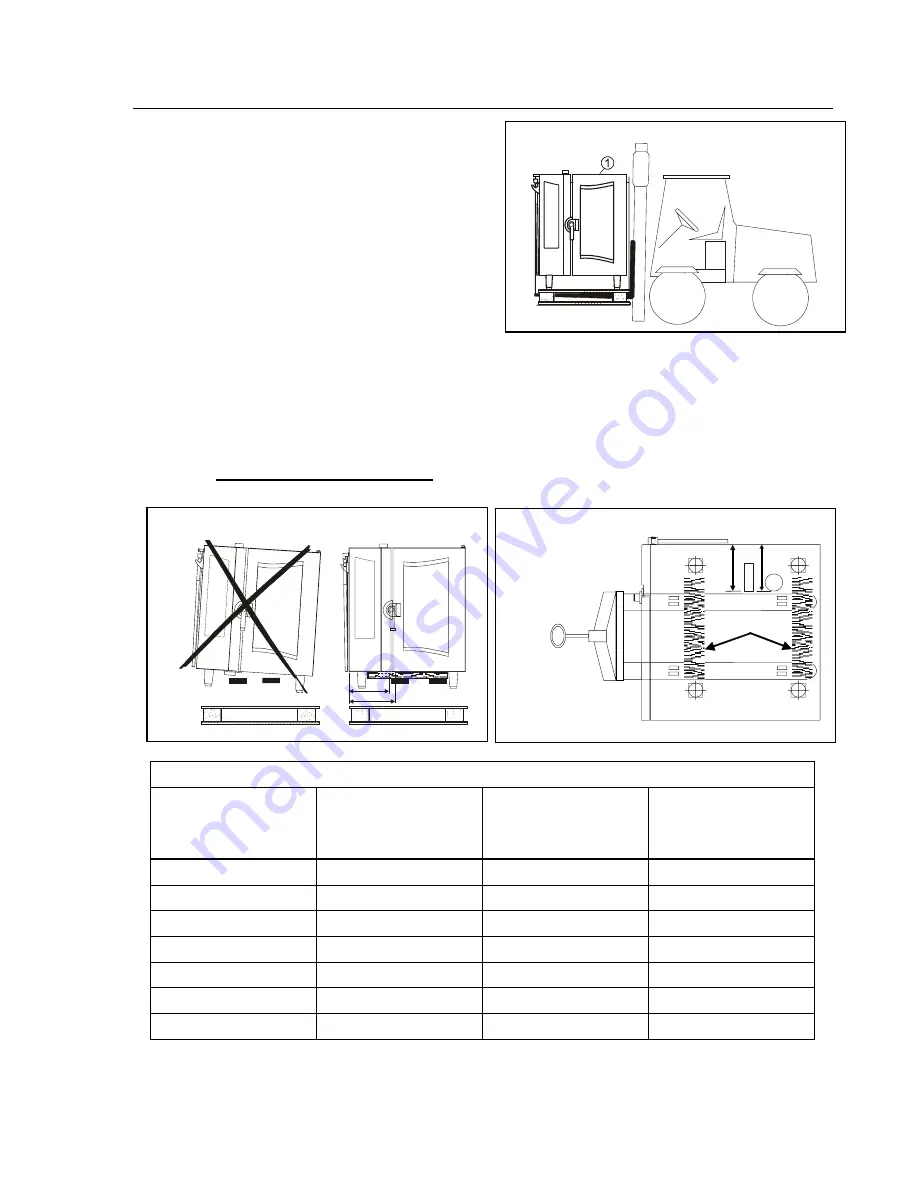 Cleveland Convotherm OEB-10.10 Скачать руководство пользователя страница 23