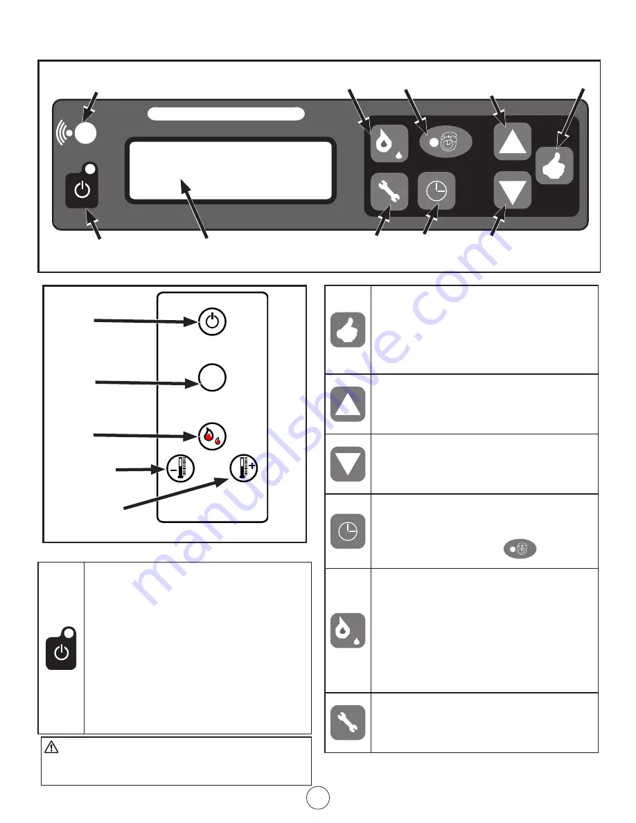 Cleveland F500215 Скачать руководство пользователя страница 16