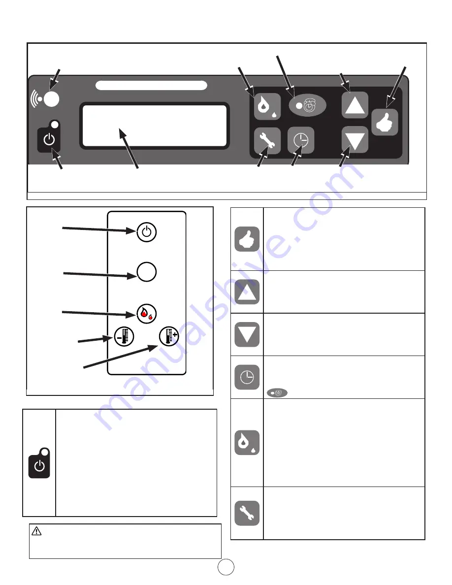 Cleveland F500215 Скачать руководство пользователя страница 44