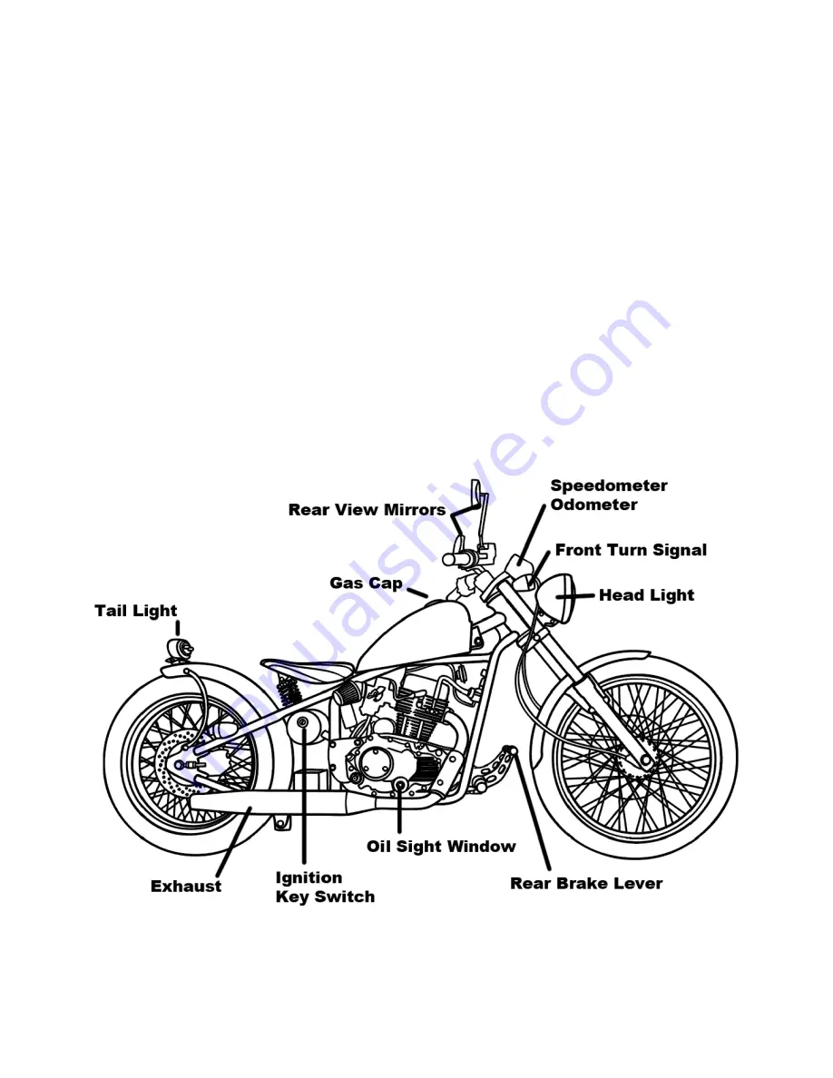 Cleveland HEIST 125CC Скачать руководство пользователя страница 7