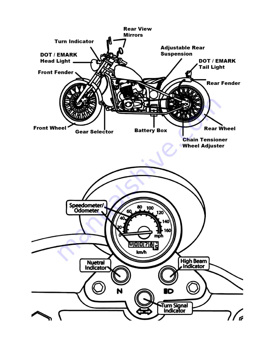 Cleveland HEIST 125CC Скачать руководство пользователя страница 8