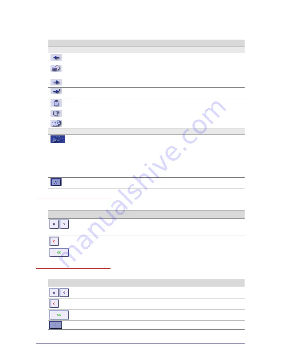 Cleveland OES 10.10 mini Operator'S Manual, Use And Care Instructions Download Page 41