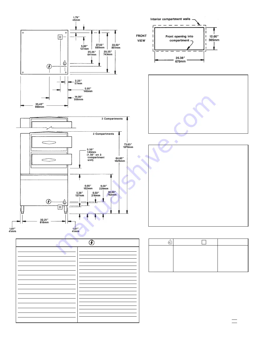 Cleveland PEM-24-2 Specifications Download Page 2