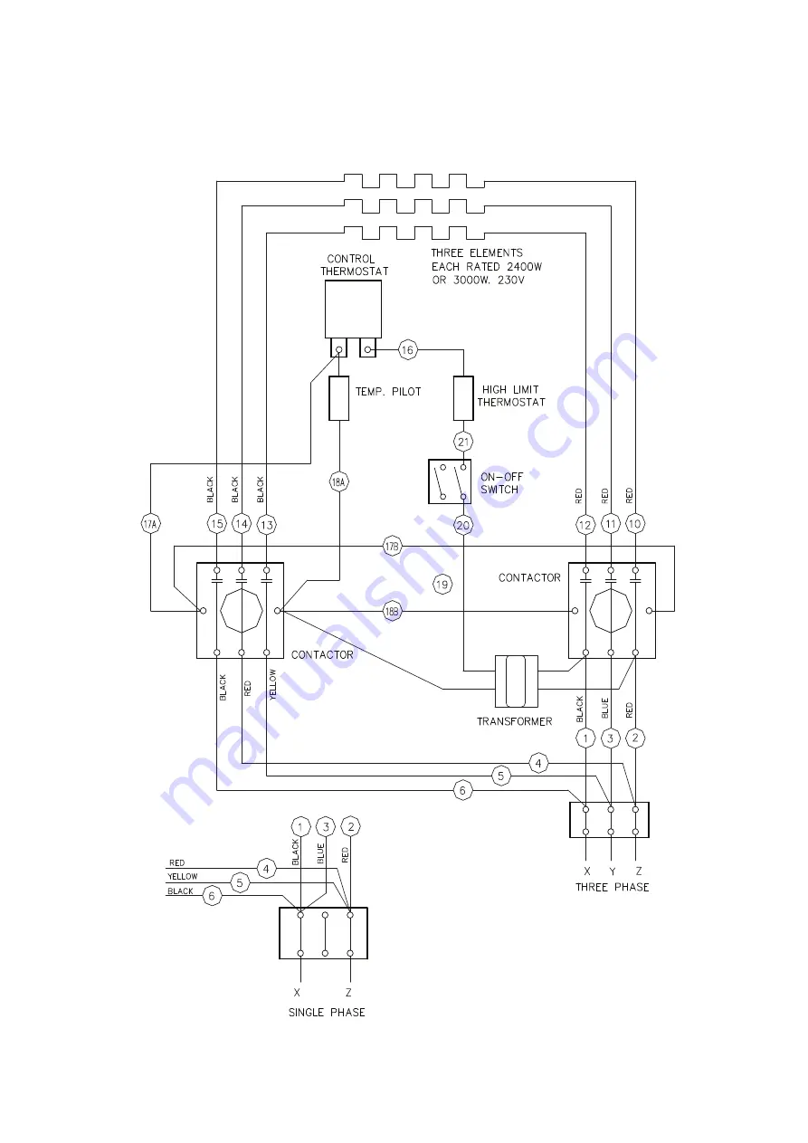 Cleveland SET-15 Operator'S Manual Download Page 22