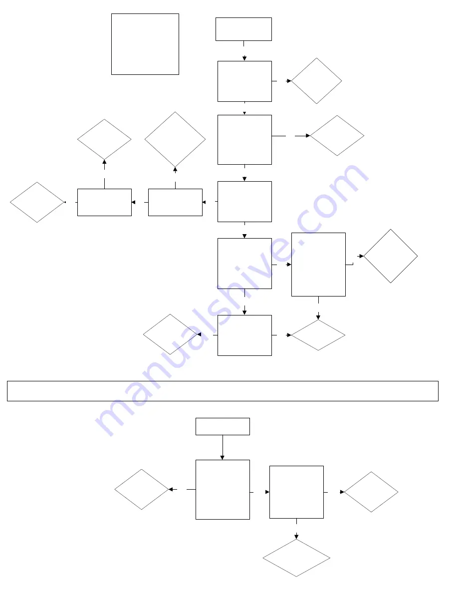 Cleveland SteamCraft Power 10 Manual Download Page 15