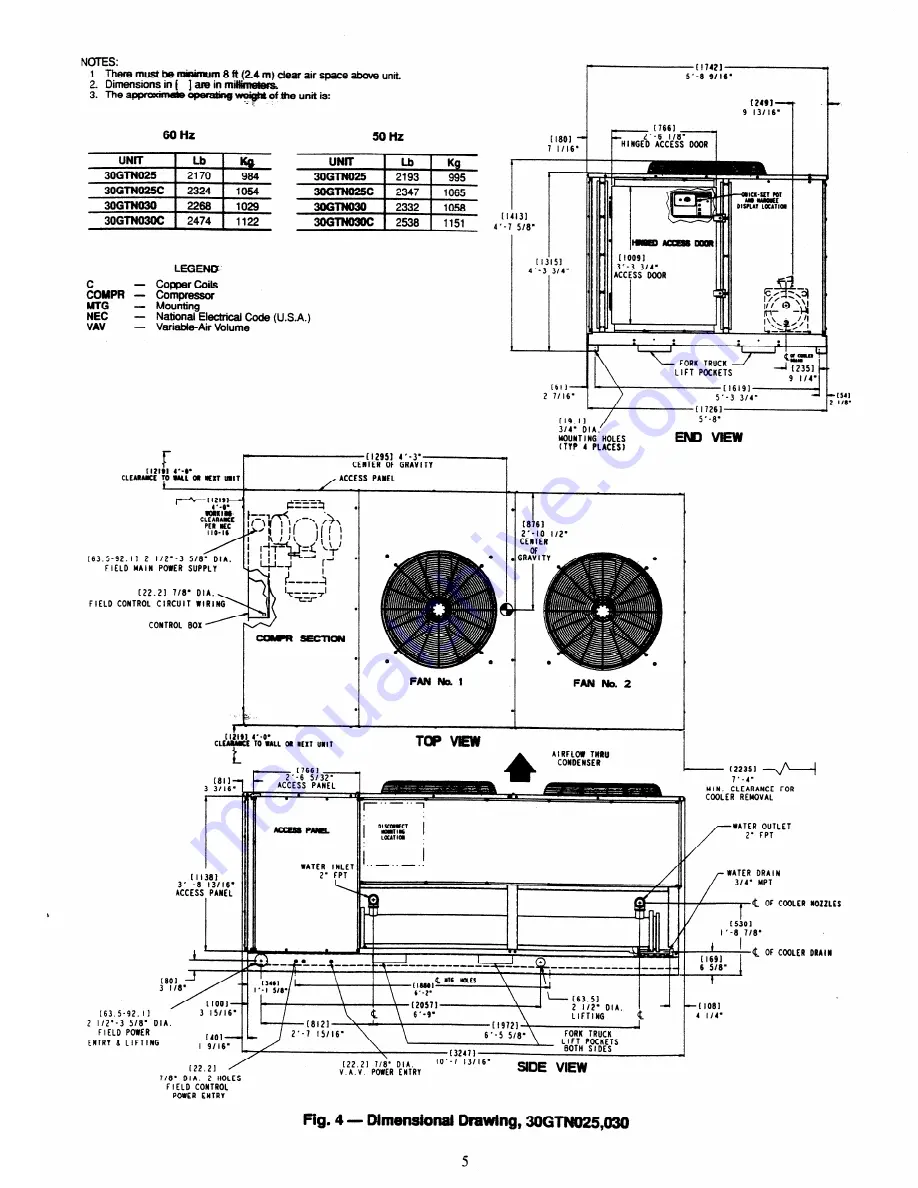 Cleveland TJ-100-CC Supplementary Manual Download Page 16