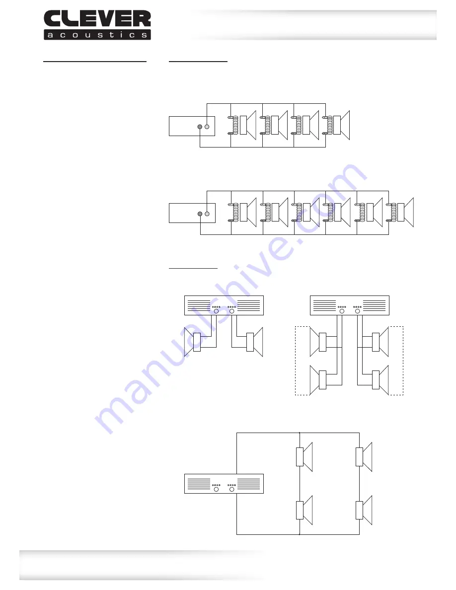 Clever Acoustics BGS 20T 100V/8? User Manual Download Page 5