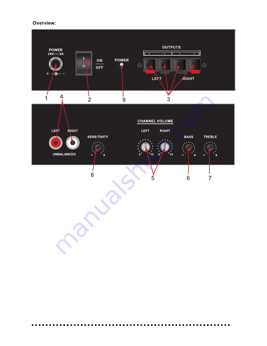 Clever Acoustics CPA 40 User Manual Download Page 5