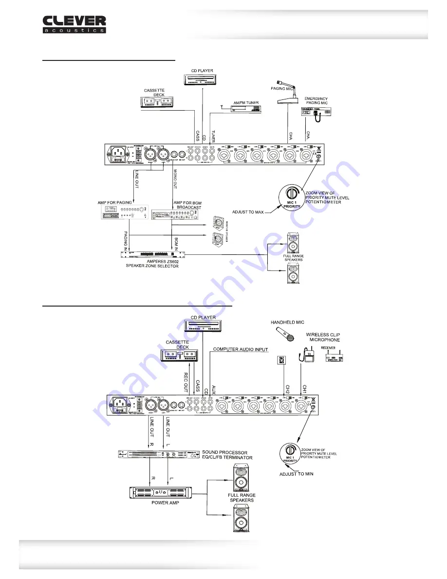 Clever Acoustics ZM 122 User Manual Download Page 11