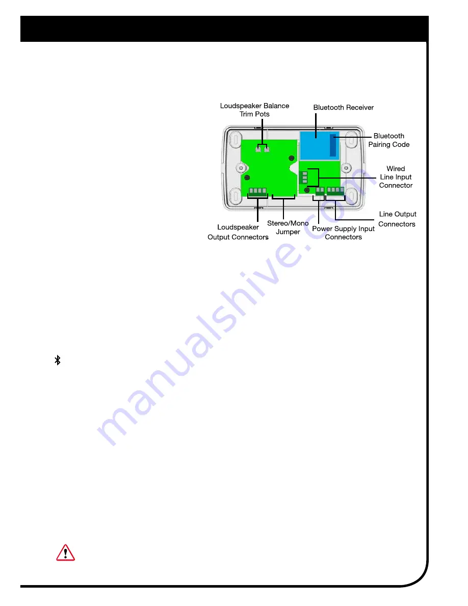 Clever Little Box avid2 Installation Manual Download Page 3