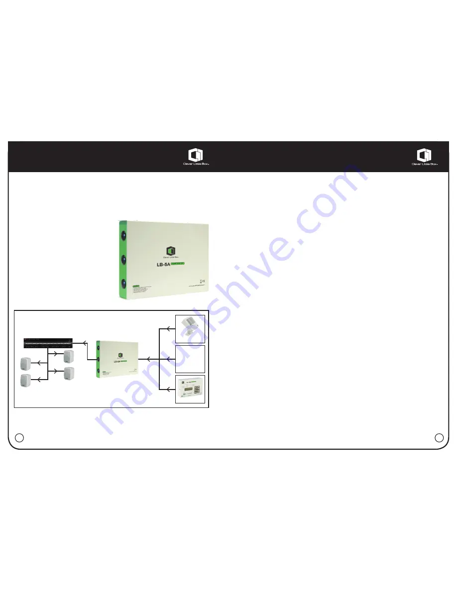 Clever Little Box LB-5A Installation & Operating Instructions Manual Download Page 2