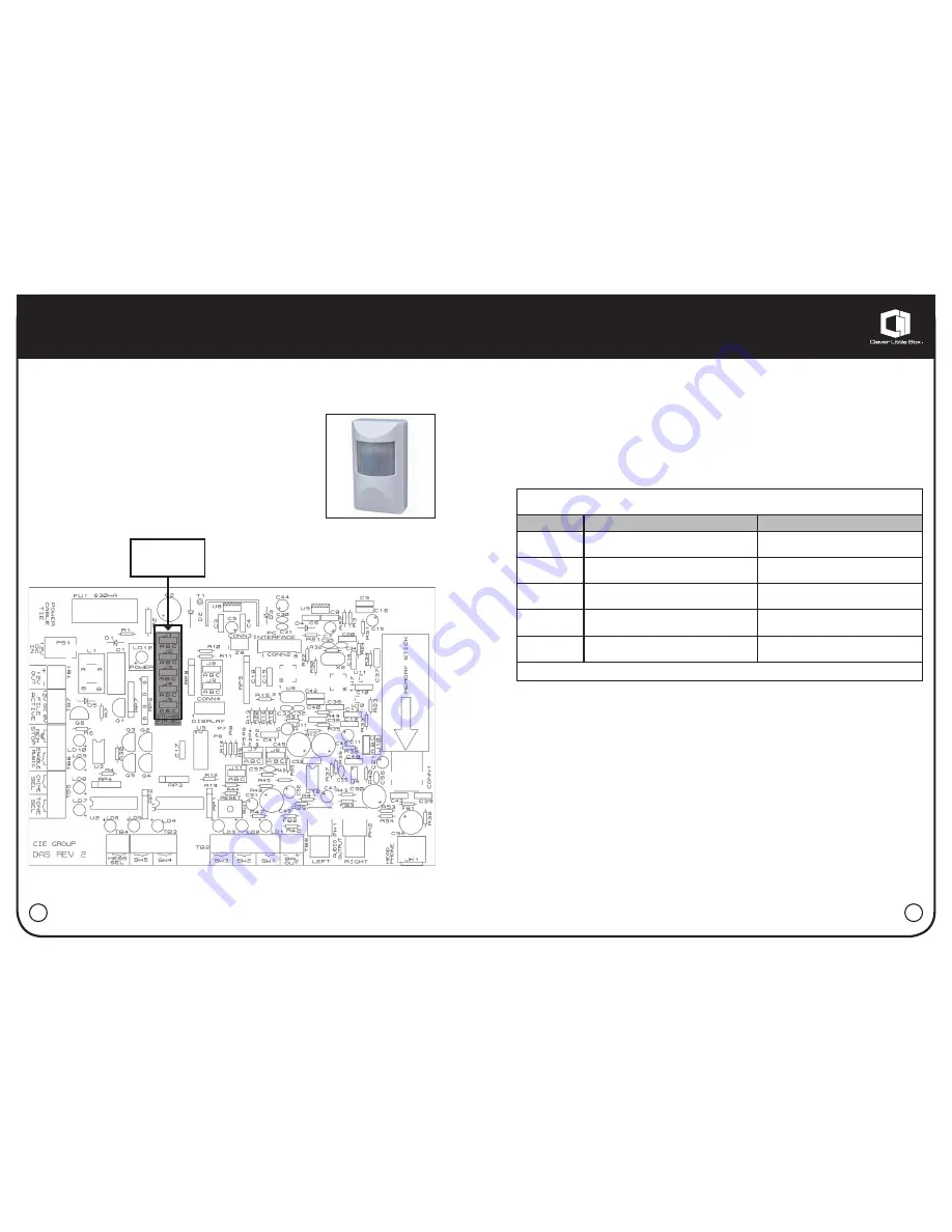 Clever Little Box LB-5A Installation & Operating Instructions Manual Download Page 8