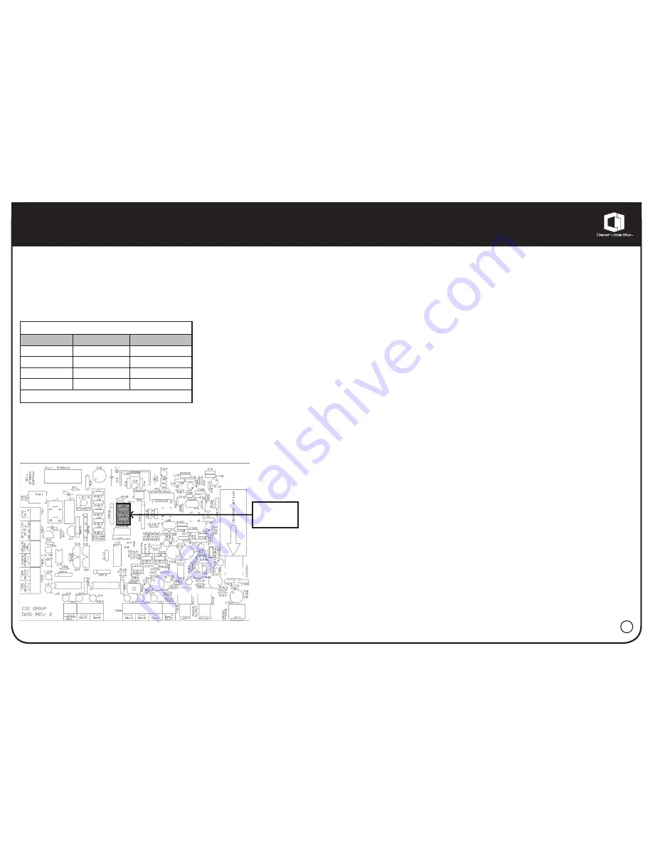 Clever Little Box LB-5A Installation & Operating Instructions Manual Download Page 9