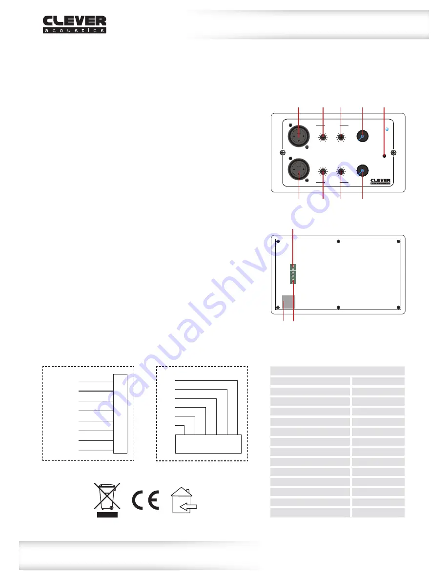 Clever ZM8 Operating Instructions Download Page 1