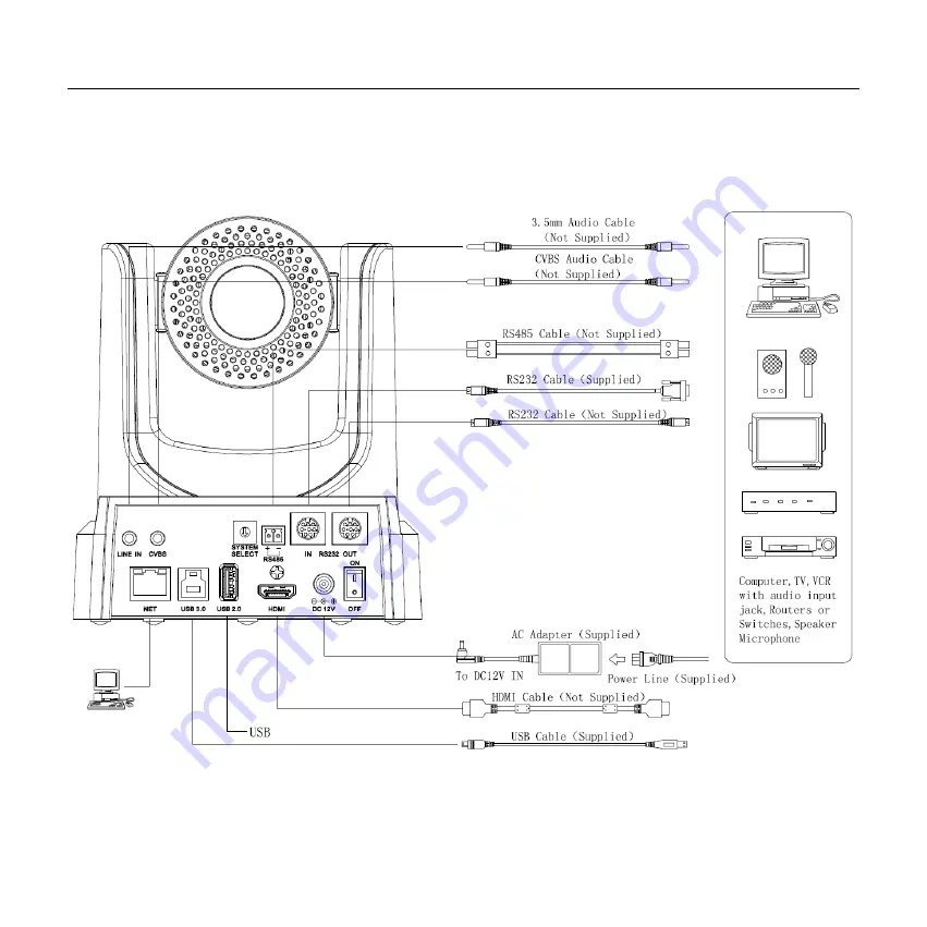 CleverMic 1212UHN Скачать руководство пользователя страница 6