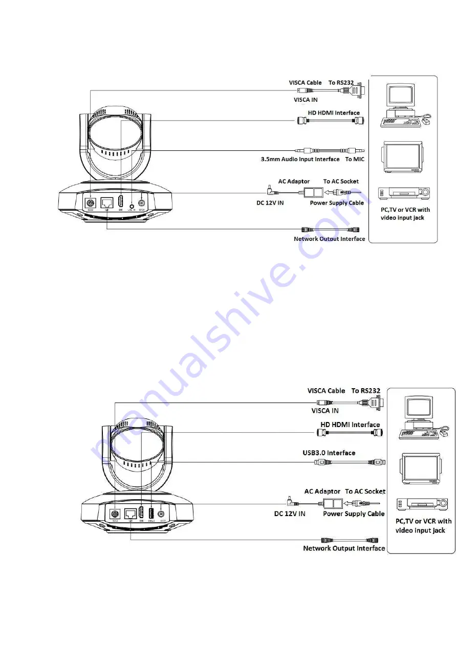 CleverMic HDMI Series Скачать руководство пользователя страница 21