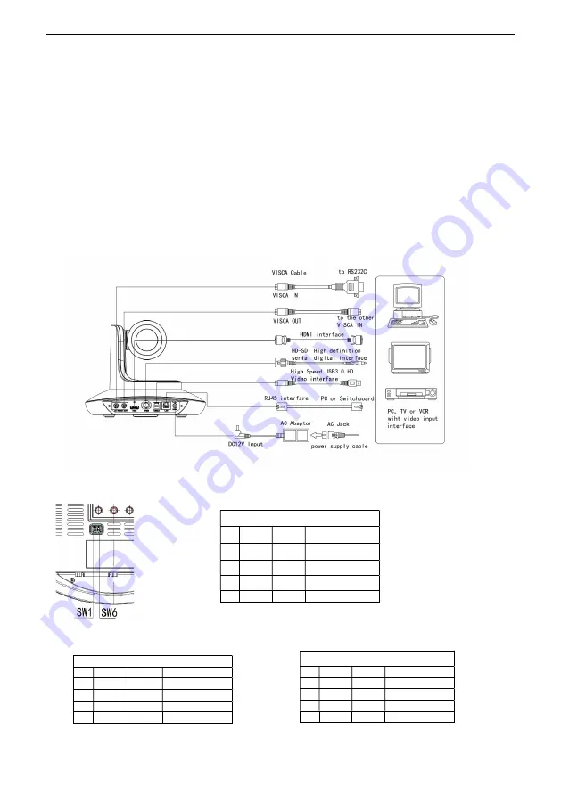 CleverMic Pro HD PTZ HUSL20 Скачать руководство пользователя страница 4