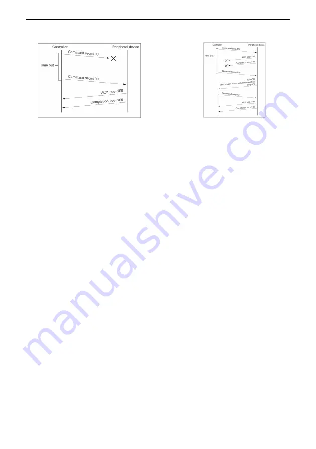 CleverMic Pro HD PTZ HUSL20 User Manual Download Page 36