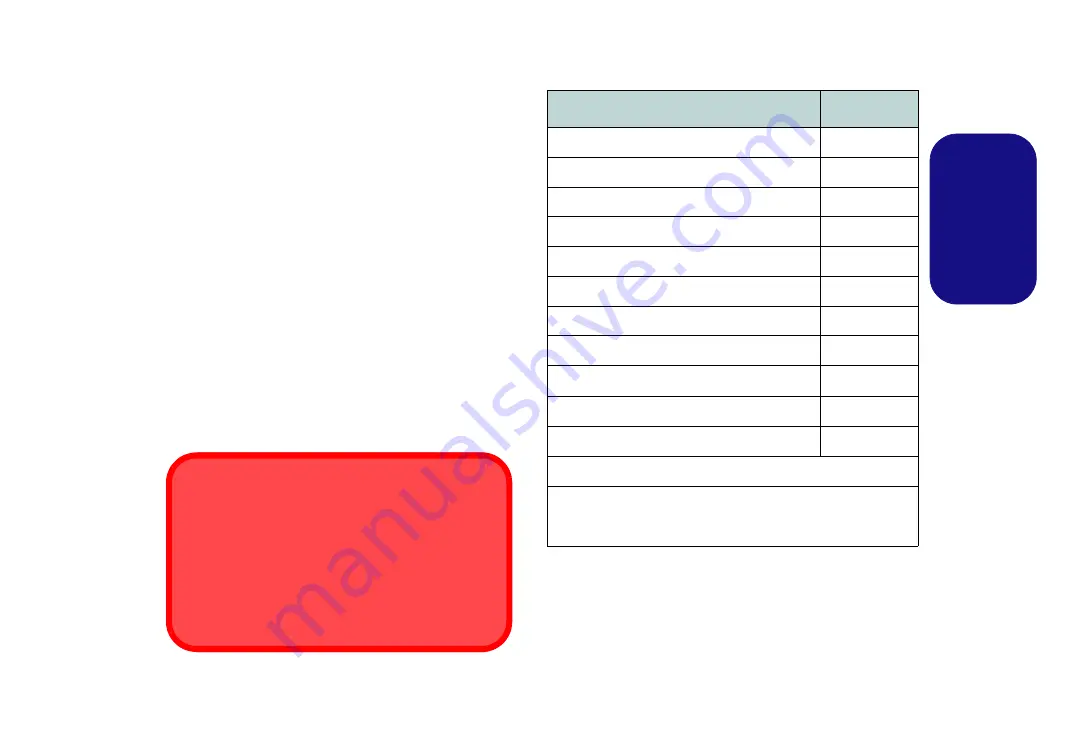 Clevo A110SUT Concise User Manual Download Page 26