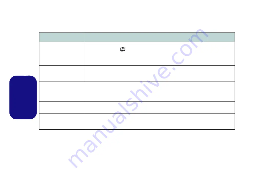 Clevo A110SUT Concise User Manual Download Page 93