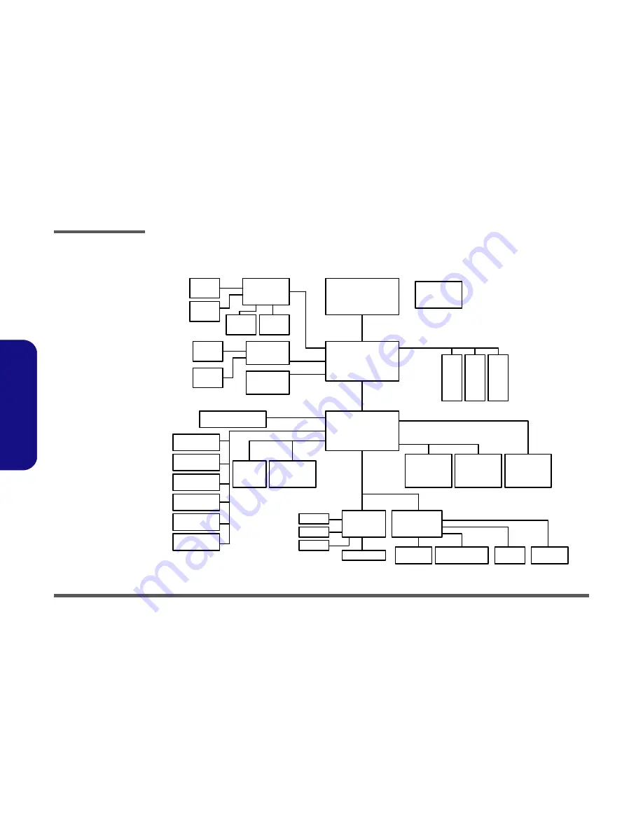 Clevo D470V Service Manual Download Page 78