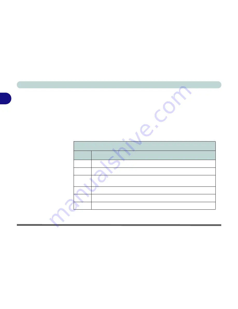 Clevo M37EW User Manual Download Page 54