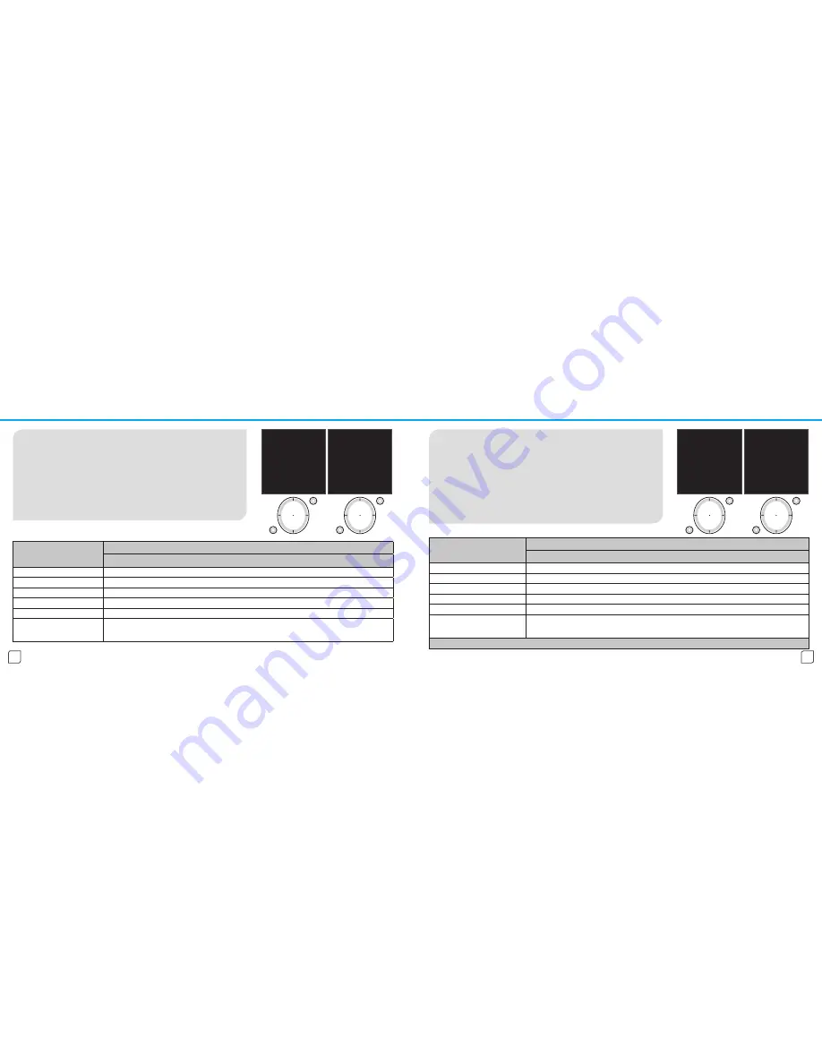 Click RF PiLOT Installation Manual Download Page 13