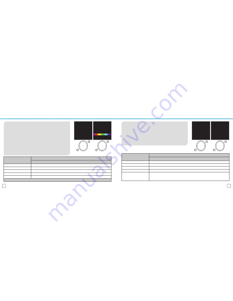 Click RF PiLOT Installation Manual Download Page 14