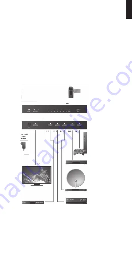 ClickTronic 60809 User Manual Download Page 5