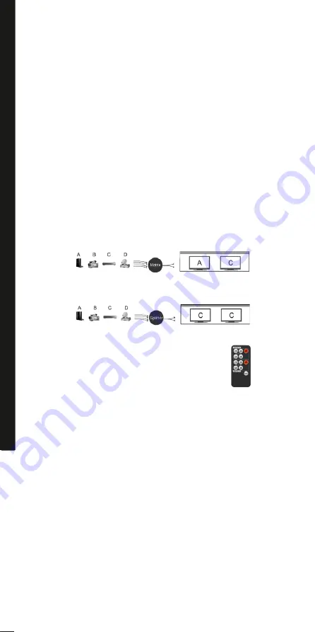 ClickTronic Quad HD Matrix 4x2 User Manual Download Page 112