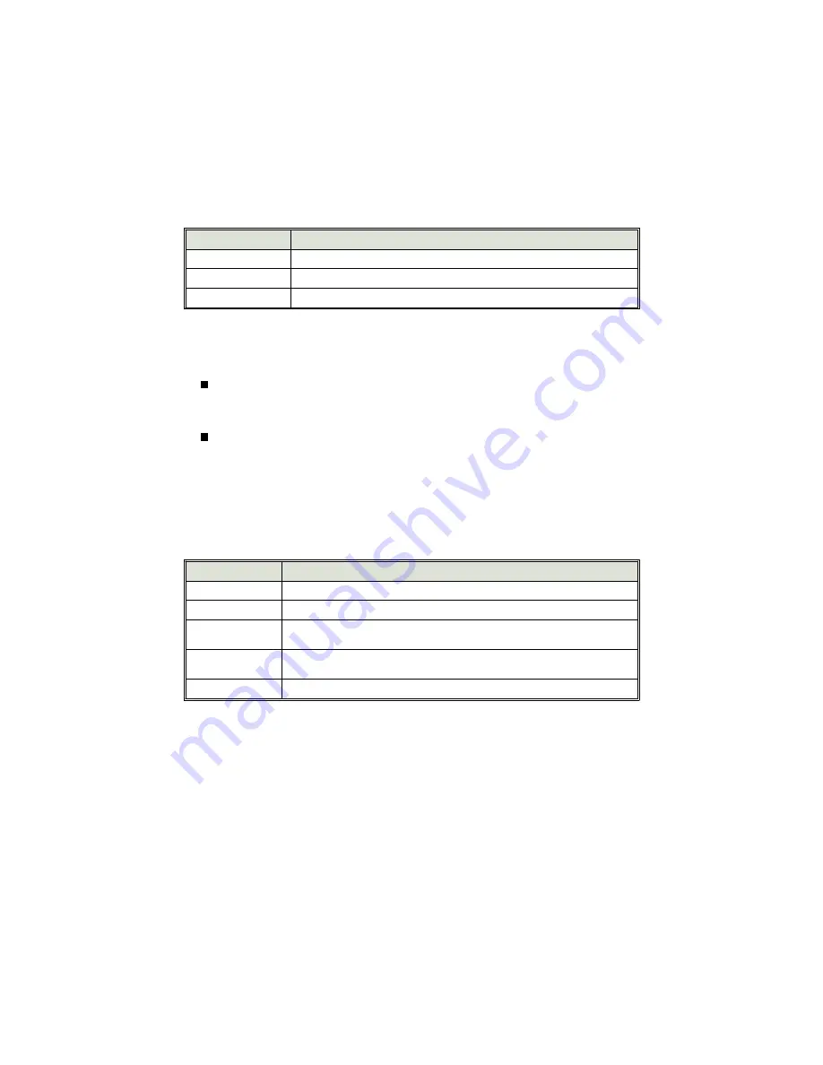 Clifford Falcon 2 Owner'S Manual Download Page 11