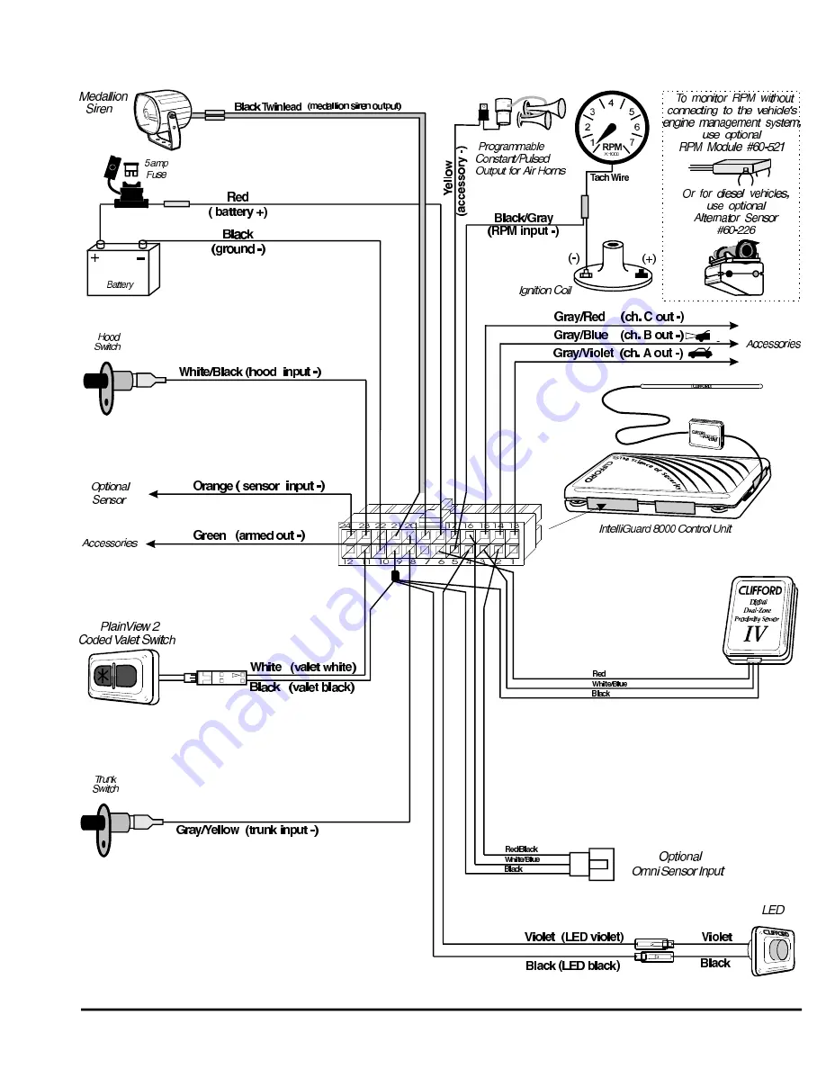 Clifford IntelliGuard 8000 Installation Manual Download Page 3