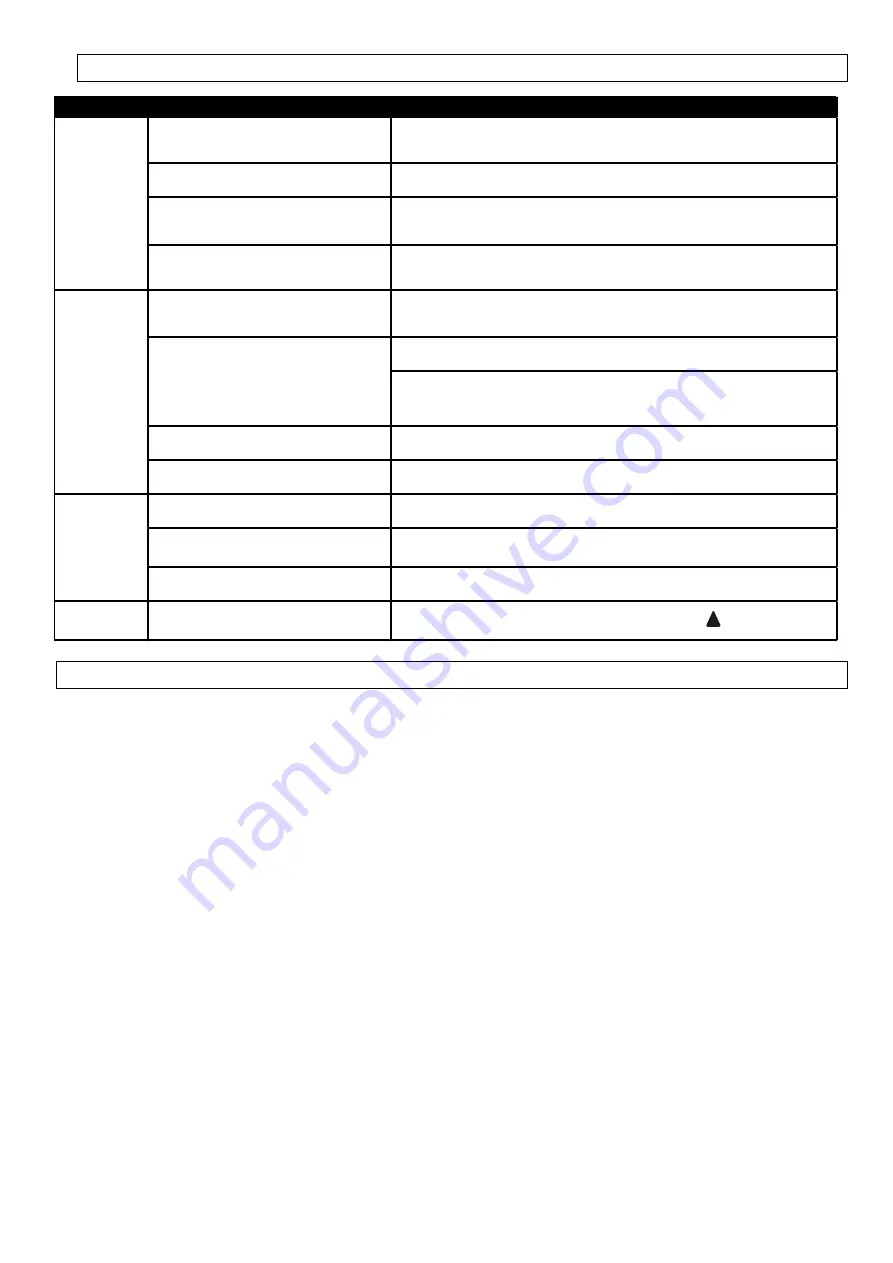 CLIMASTAR 3IN1 PRO Series User Manual Download Page 10