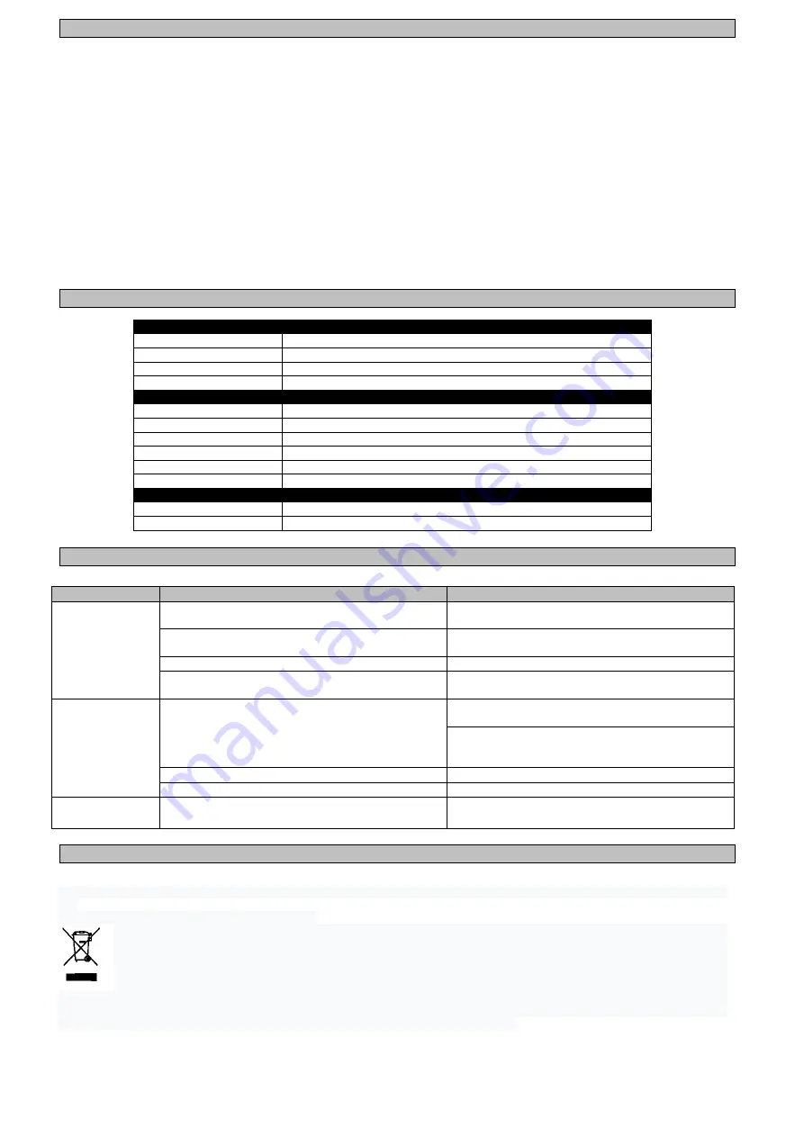 CLIMASTAR OPTIPLUS 1600 User Manual Download Page 55