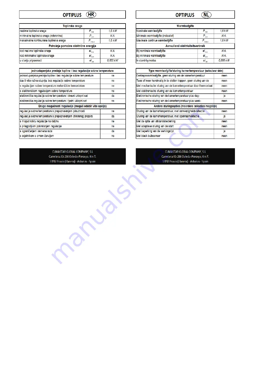 CLIMASTAR OPTIPLUS 1600 Скачать руководство пользователя страница 59