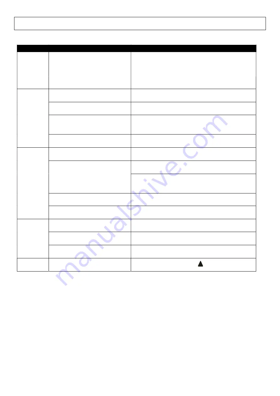 CLIMASTAR SILICIUM SMART PRO User Manual Download Page 18