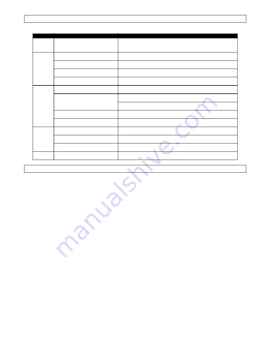 CLIMASTAR STEEL 800 W User Manual Download Page 7