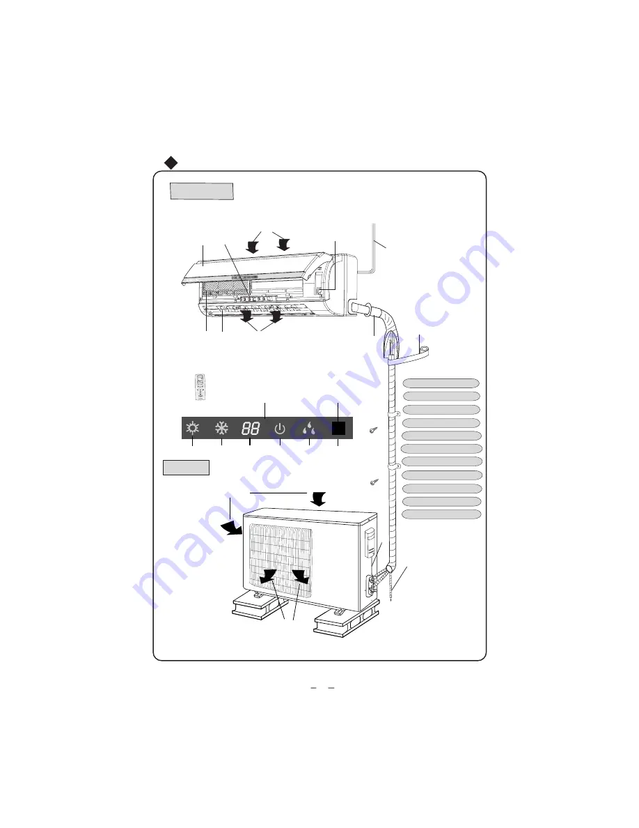 Climate Control CCS-22HR4GP Owner'S Manual Download Page 7