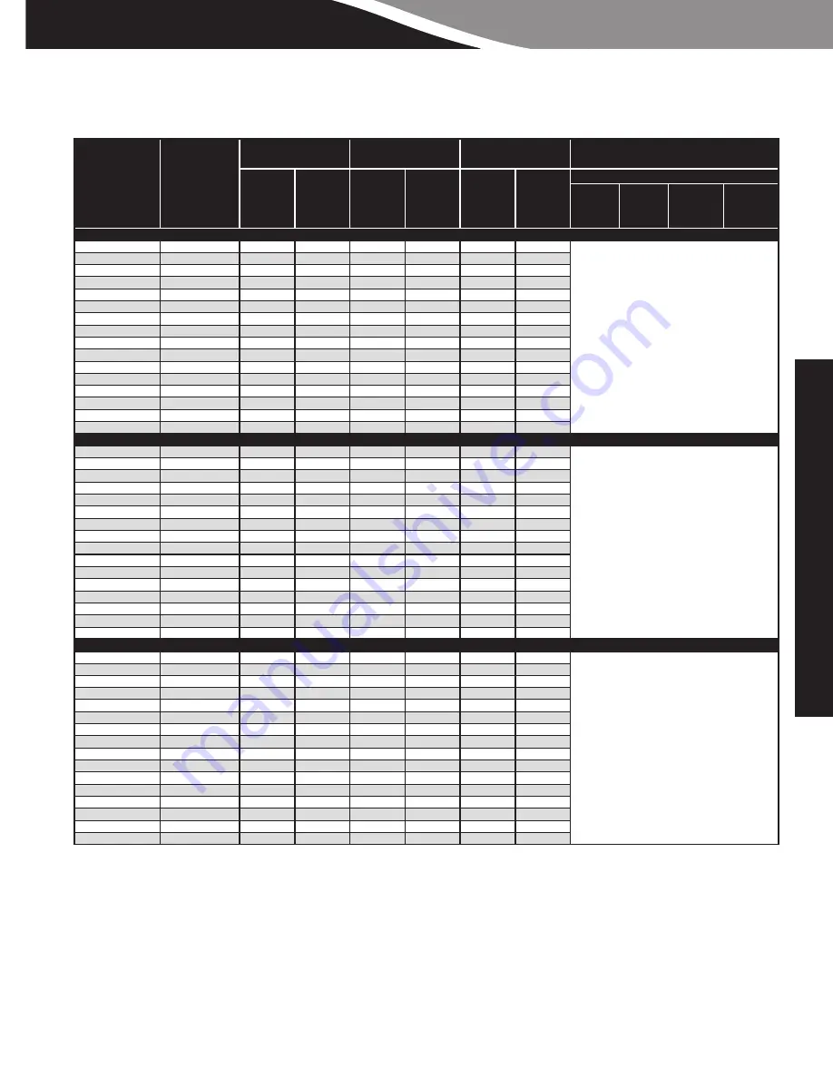 Climate Control CLIMATE CONTROL CC-CUBZTB Technical Manual Download Page 15