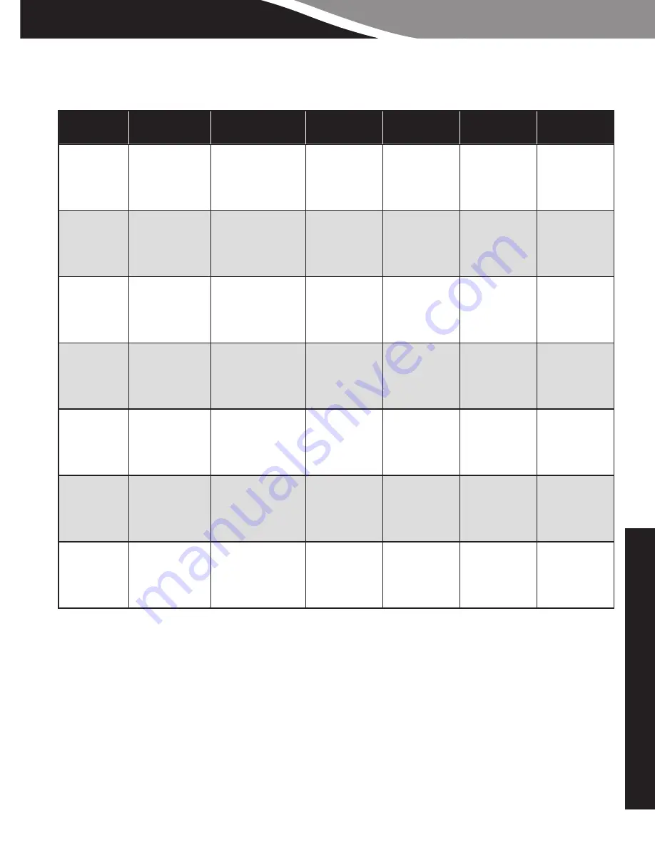 Climate Control CLIMATE CONTROL CC-CUBZTB Скачать руководство пользователя страница 19