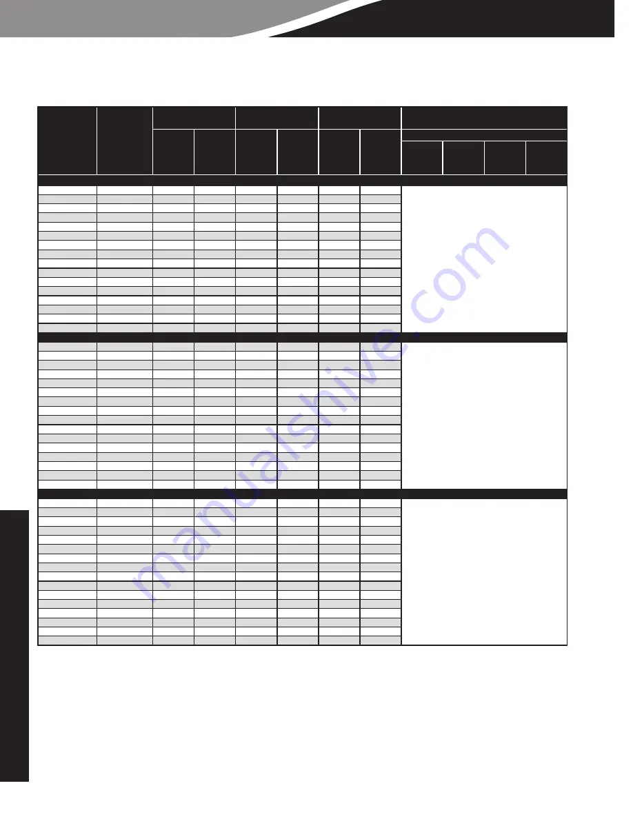 Climate Control CLIMATE CONTROL CC-CUBZTB Скачать руководство пользователя страница 20