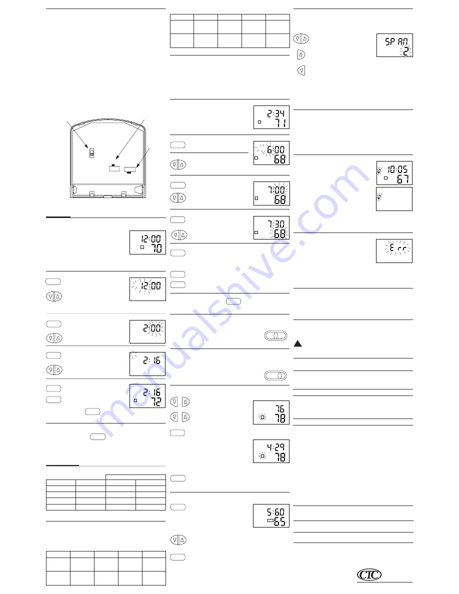 Climate Technology 43157 Owner'S Manual Download Page 2