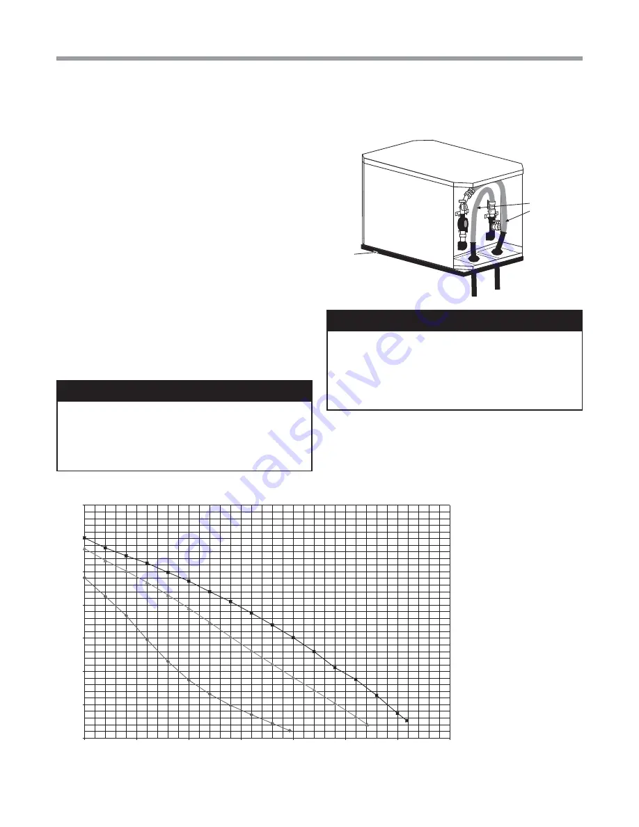 ClimateMaster 50YDS Series Installation & Operation Manual Download Page 11