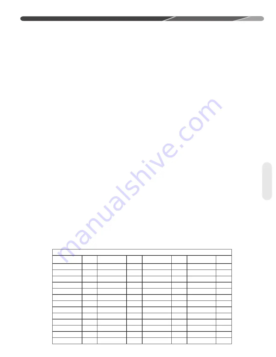 ClimateMaster ACL2120CAZ Installation Instructions Manual Download Page 31