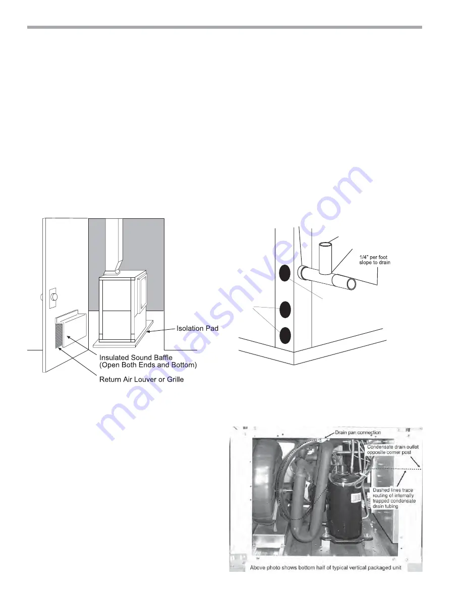 ClimateMaster Genesis Compact (GC) Series Installation, Operation & Maintenance Instructions Manual Download Page 18