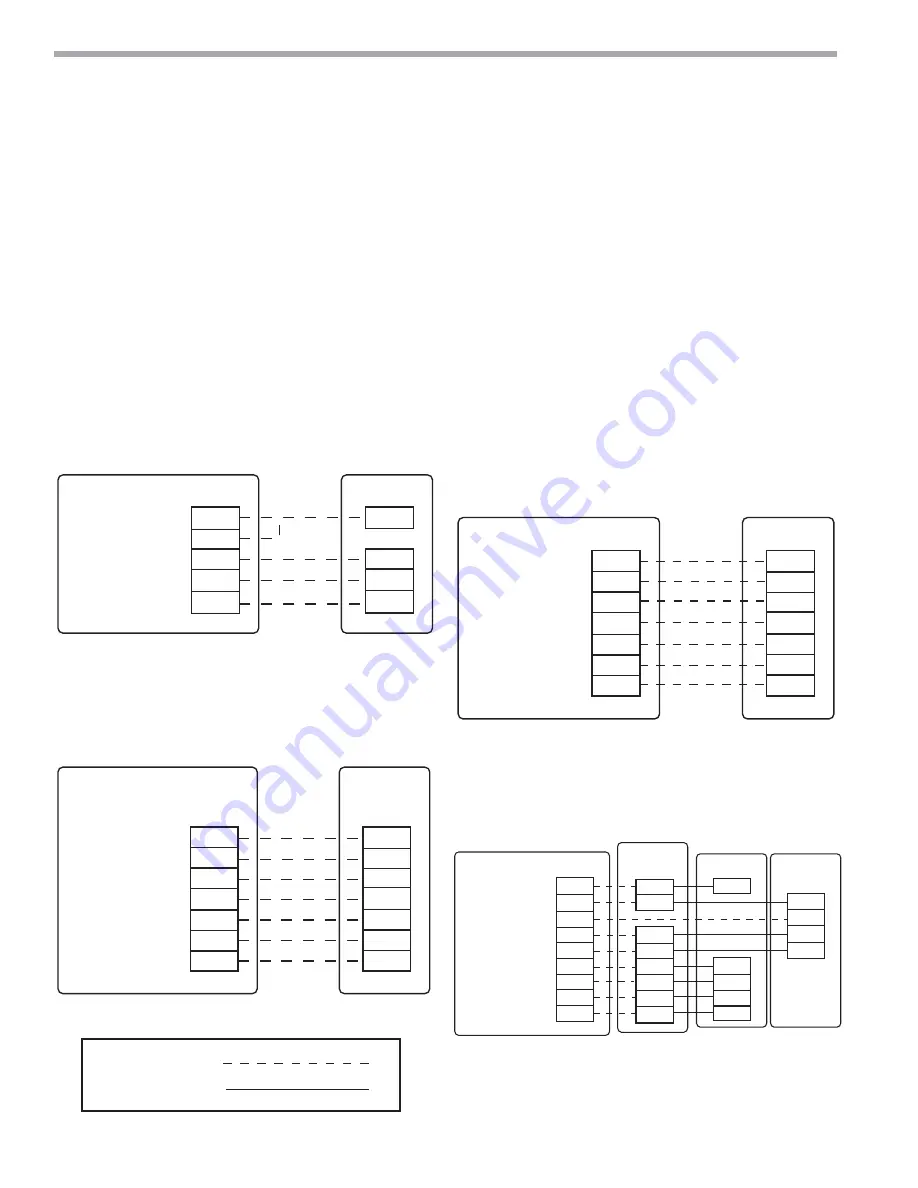 ClimateMaster Genesis Compact (GC) Series Installation, Operation & Maintenance Instructions Manual Download Page 48