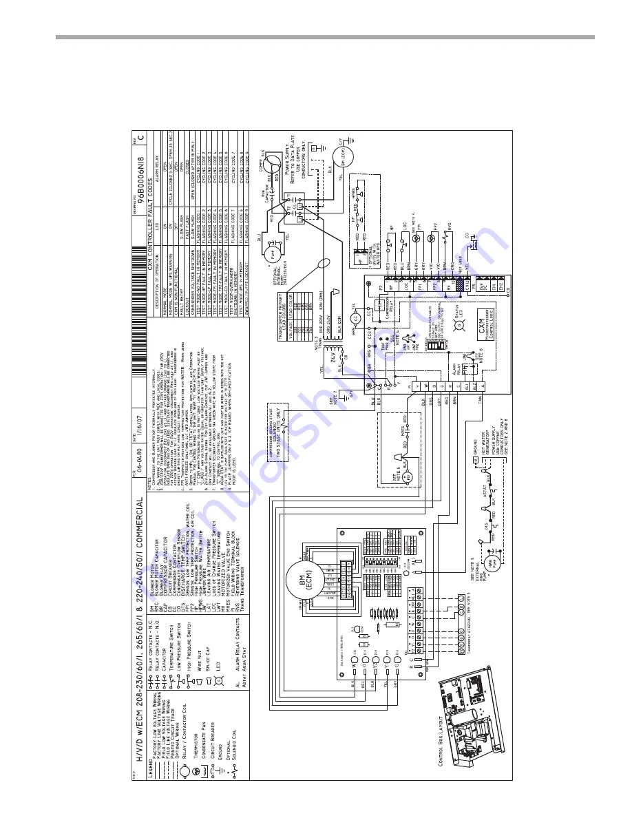 ClimateMaster Genesis Compact (GC) Series Installation, Operation & Maintenance Instructions Manual Download Page 51