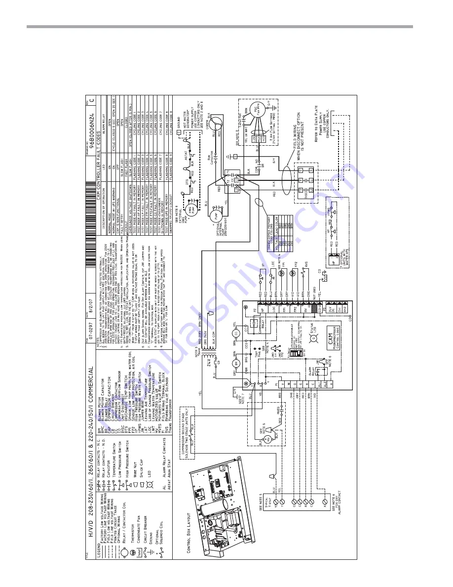 ClimateMaster Genesis Compact (GC) Series Installation, Operation & Maintenance Instructions Manual Download Page 52